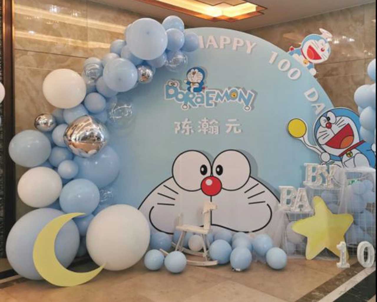 background-trang-tri-sinh-nhat-doraemon